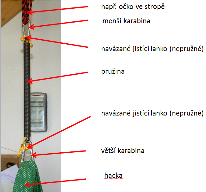 Pružina k závěsné houpačce/hacce na lehká miminka (do 12 kg)